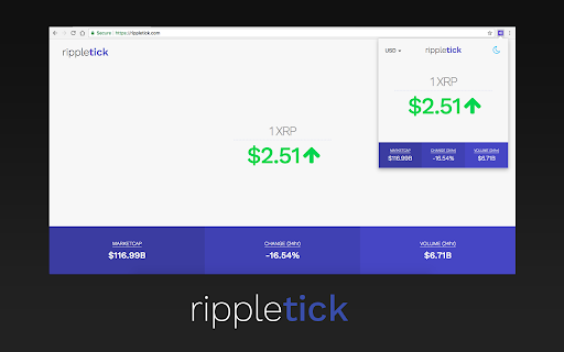 RippleTick