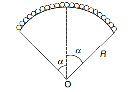 Centre of mass