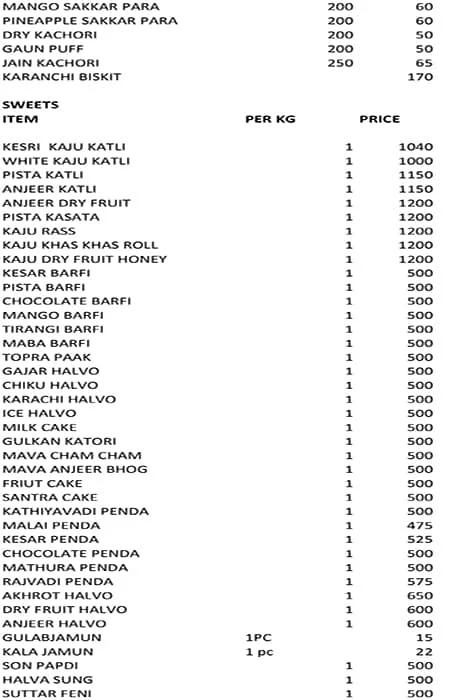 Saurashtra Chawana & Sweets menu 