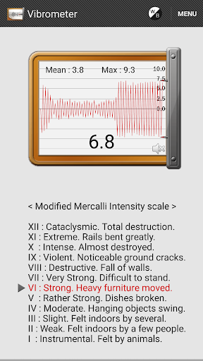 振動計 : Vibration meter