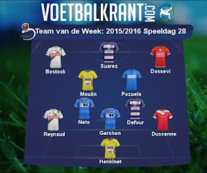 Dit is ons Team van de Week!