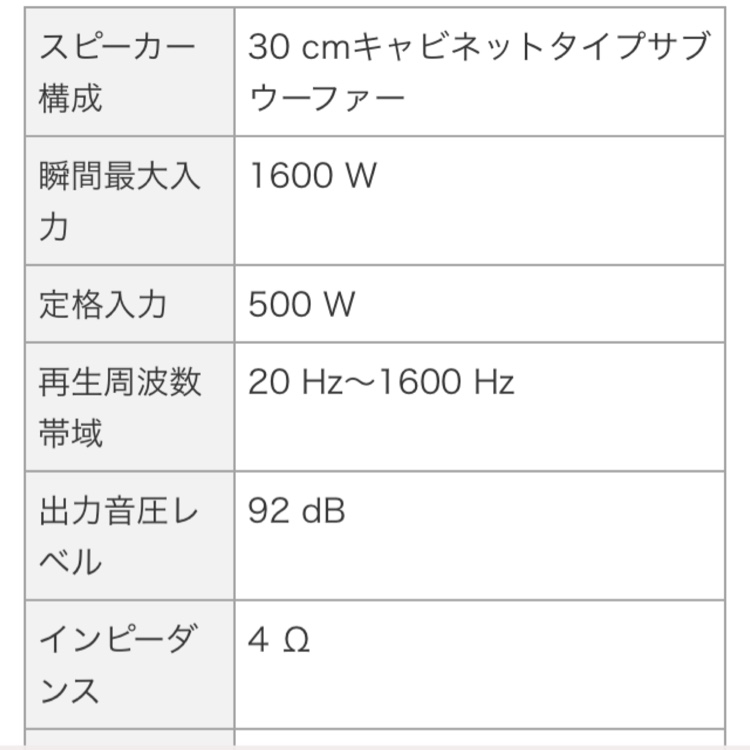 の投稿画像3枚目