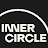 Inner Circle: Dating Community icon