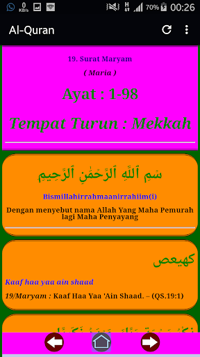 Al Quran Latin Dan Terjemah Full 114 Surat