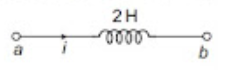 Inductance