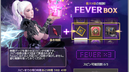 Feverボックスイベント