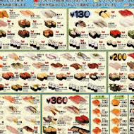 壽司市場