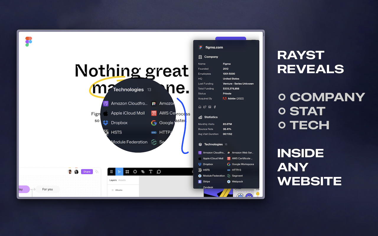 Rayst - Reveal the web Preview image 3