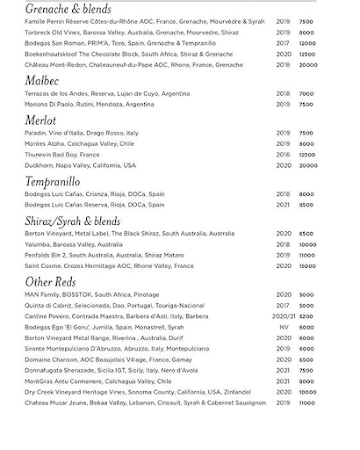 The Tabela menu 