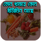 Download কোন খাবারে কোন ভিটামিন আছে For PC Windows and Mac 1.0.0