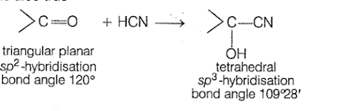 Solution Image