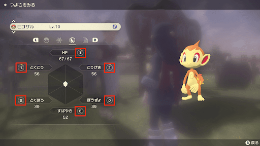 ポケモンのステータスを強化する要素