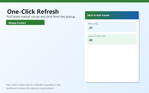 MESO & MSB Tracker screenshot 4