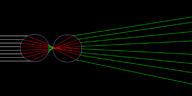 FreeForm Optics (Make Complex Lenses)(圖8)-速報App