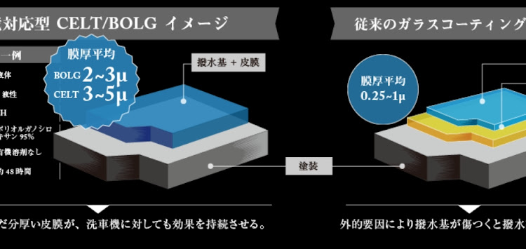 の投稿画像4枚目