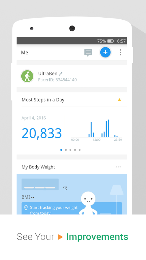 20 000 Steps A Day For Weight Loss