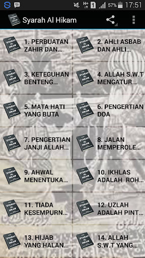 Kitab Syarah Al Hikam