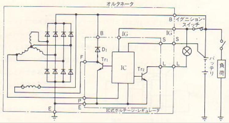 の投稿画像2枚目