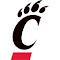 Item logo image for University of Cincinnati