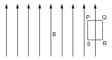 Magnetic field due to current