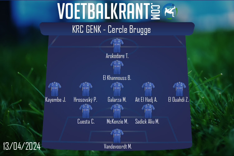 Opstelling KRC Genk | KRC Genk - Cercle Brugge (13/04/2024)