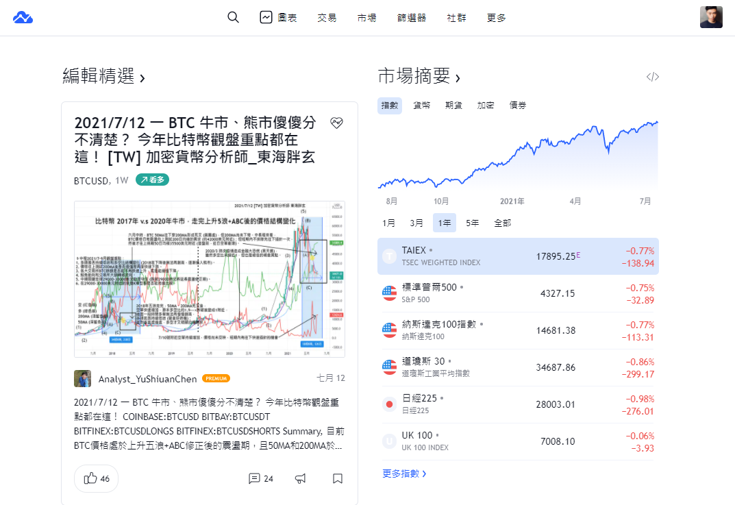 兆豐金，兆豐金股票，兆豐金股價，兆豐金股價走勢，2886兆豐金，兆豐金股利，兆豐金配息，兆豐金市值，兆豐金基本面，兆豐金技術分析，兆豐金籌碼面，兆豐金概念股，兆豐金本益比，兆豐金EPS，兆豐金營收，兆豐金供應鏈，兆豐金除權息，兆豐金可以買嗎，兆豐金控