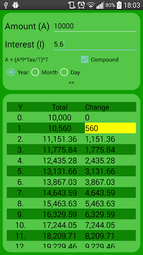 Interest and Debt Calculator