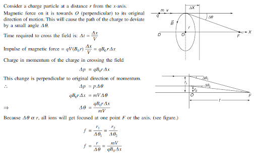 Solution Image