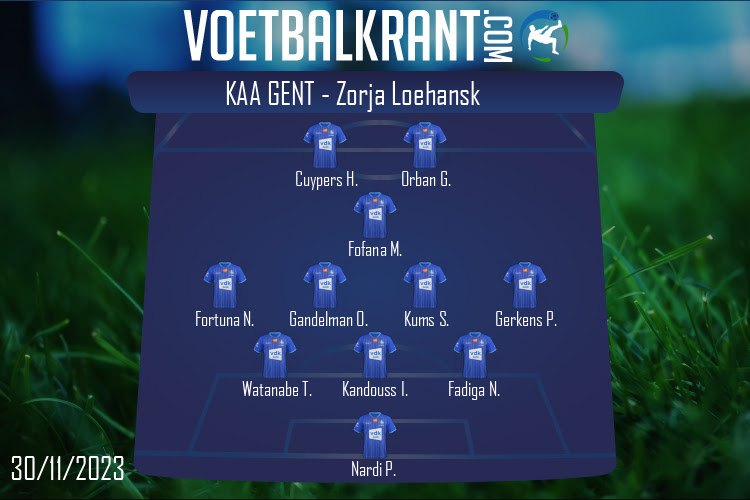 Opstelling KAA Gent | KAA Gent - Zorja Loehansk (30/11/2023)