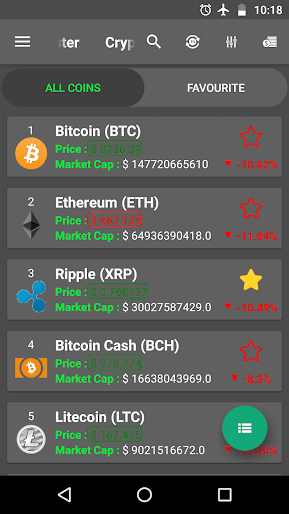 Crypto Coin Master - Bitcoin, Cryptocurrency App screenshot 10