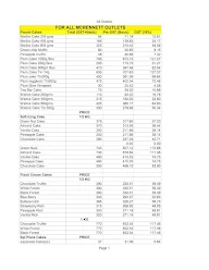 Mcrennett menu 4