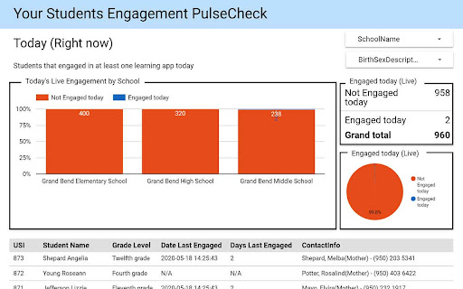 Student Engagement