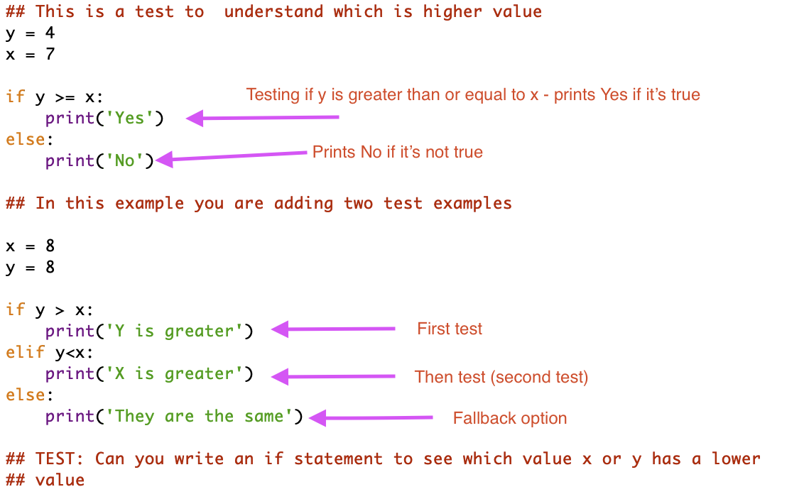 python assignment not allowed to composite field