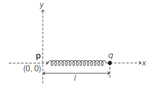 Spring-mass system