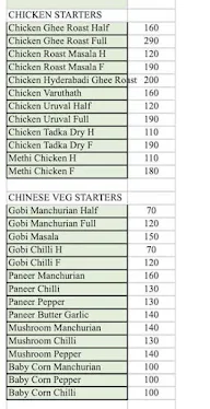 Coastal Hub menu 1