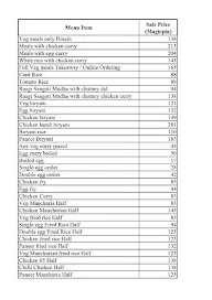 Cvs Sripada Mess menu 1