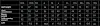 miniatures image - 7