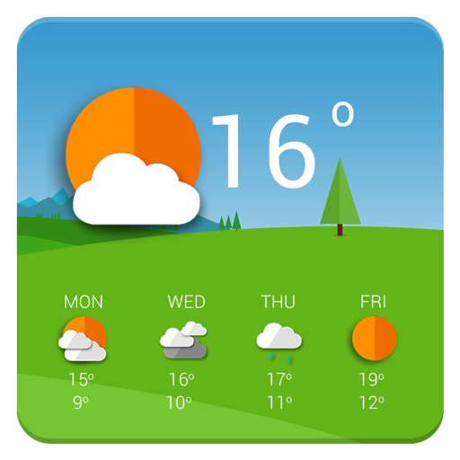 Weather forecast theme pack 1 (TCW)