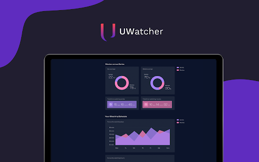 UWatcher Netflix, AppleTV & Crunchyroll stats