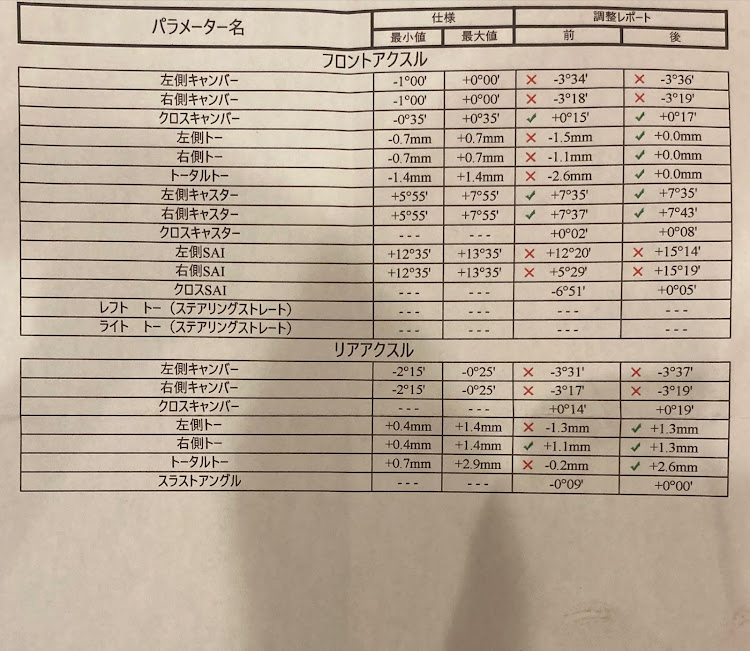 の投稿画像2枚目