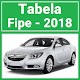 Download Tabela FIPE - 2018 For PC Windows and Mac