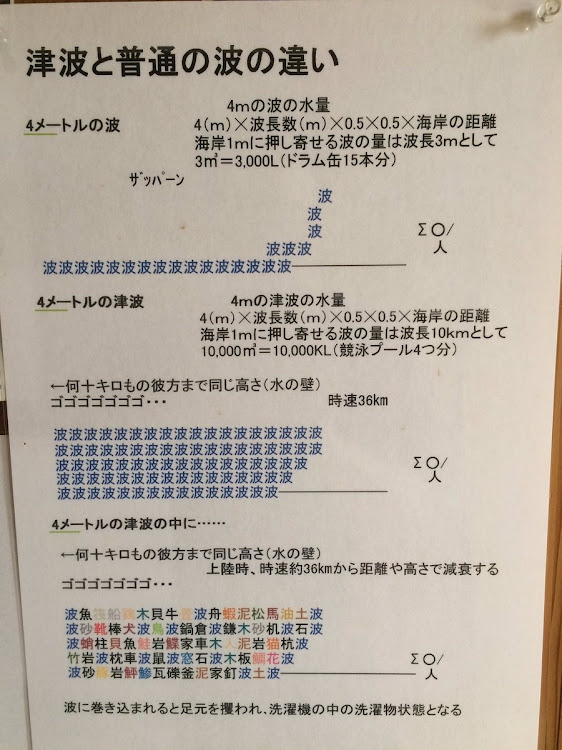 の投稿画像4枚目