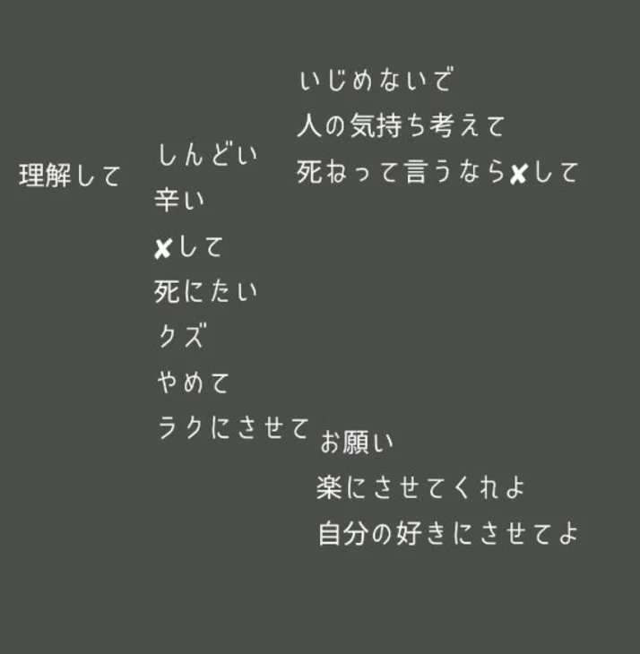 「病部屋」のメインビジュアル