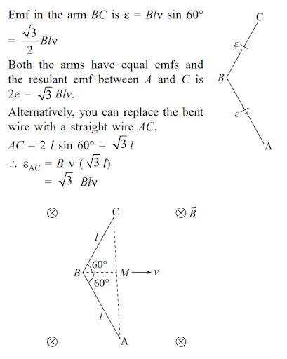 Solution Image