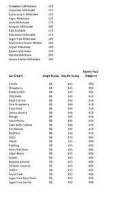 Rajmandir Ice Cream menu 2