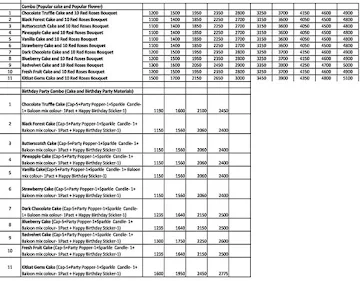 Cake 24X7 menu 