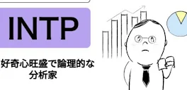 MBTI診断