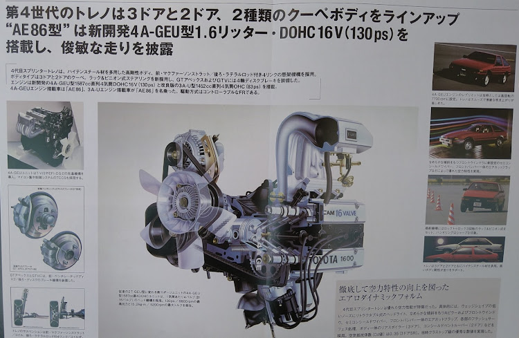寅次郎さんが投稿した国産名車プレミアムコレクション・AE86トレノ・ワンピースフィルム RED・ウタ誕生日・モーターファン別冊雑誌に関するカスタム事例の投稿画像15枚目