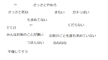 ホラー短編　誹謗中傷をする理由