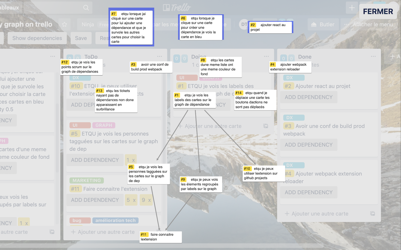 Graph dependency for Trello, Github and Asana Preview image 3